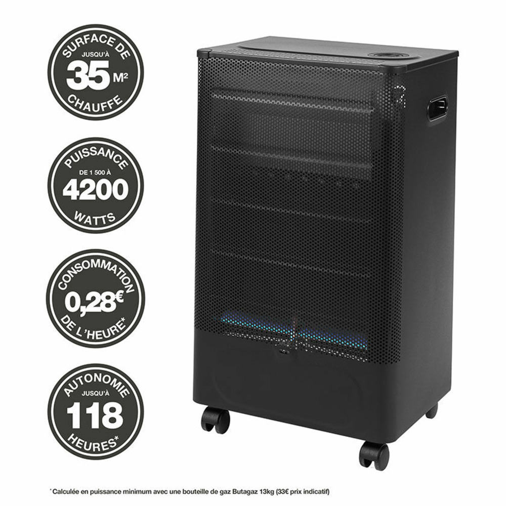 Chauffage d'appoint Praha