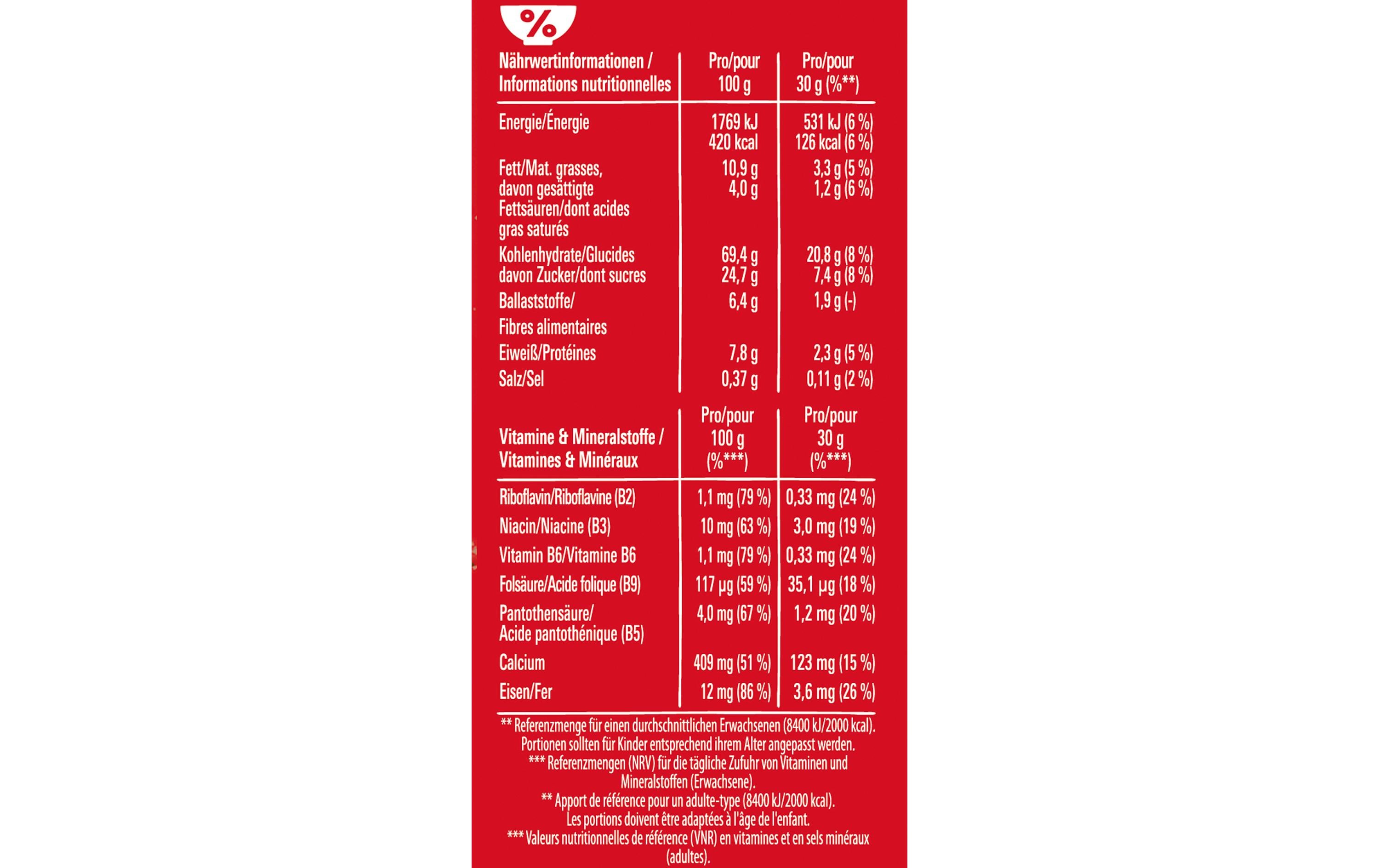 KitKat Frühstückscerealien 330 gSüsse Cerealien aus Vollkornweizen mit Schokoladengeschmack