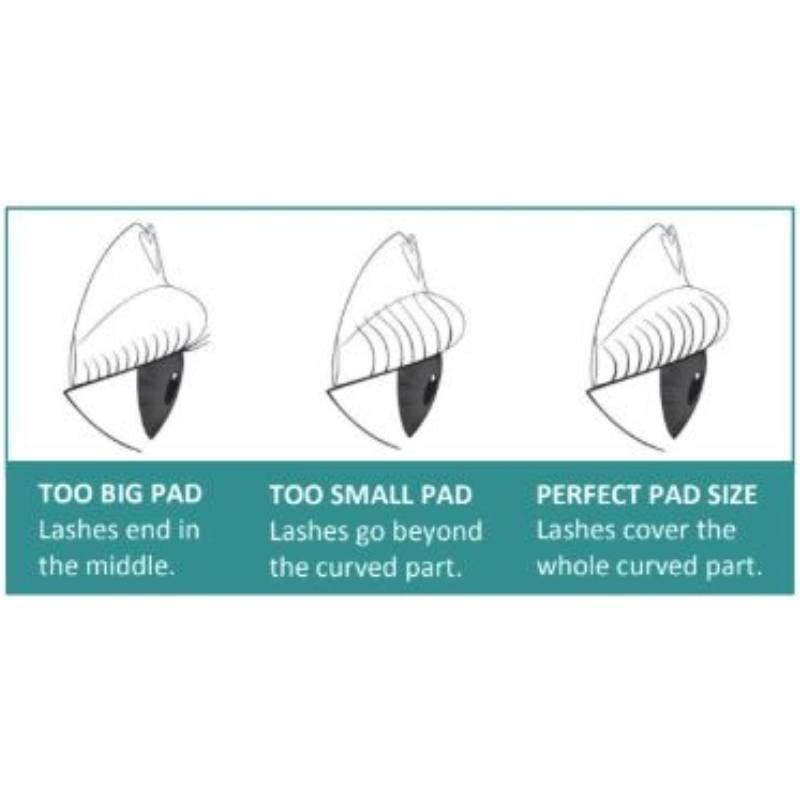 RefectoCil Eyelash Lift 36 Applications