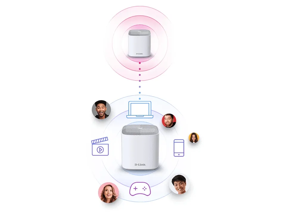 D-Link Covr Whole Home COVR-X1862 - Wi-Fi-system - (2 routere) - op til 420 kvm - mesh 1GbE - Wi-Fi 6 - Dual Band
