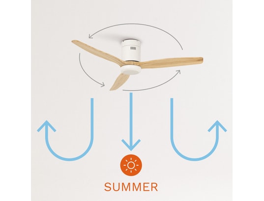 IKOHS - Ventilateur plafond Windcalm dc stylance white - ventilateur de plafond