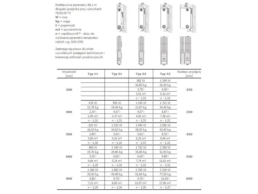 Stelrad Novello Radiator 6x1/2