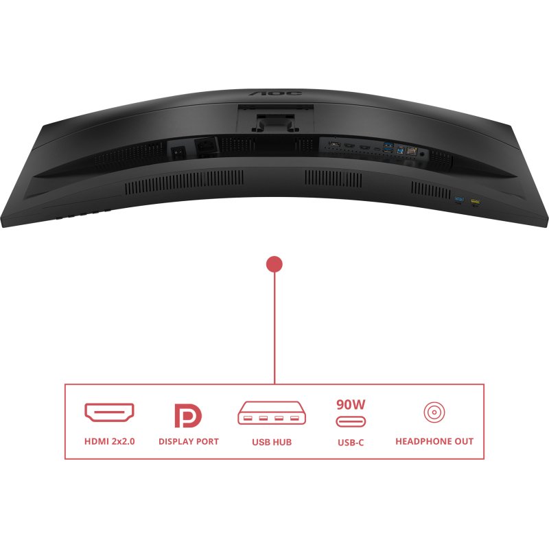 AOC E4 CU34E4CV écran plat de PC 86,4 cm (34