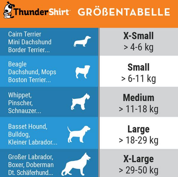 THUNDERSHIRT® Hunde-Beruhigungsweste
