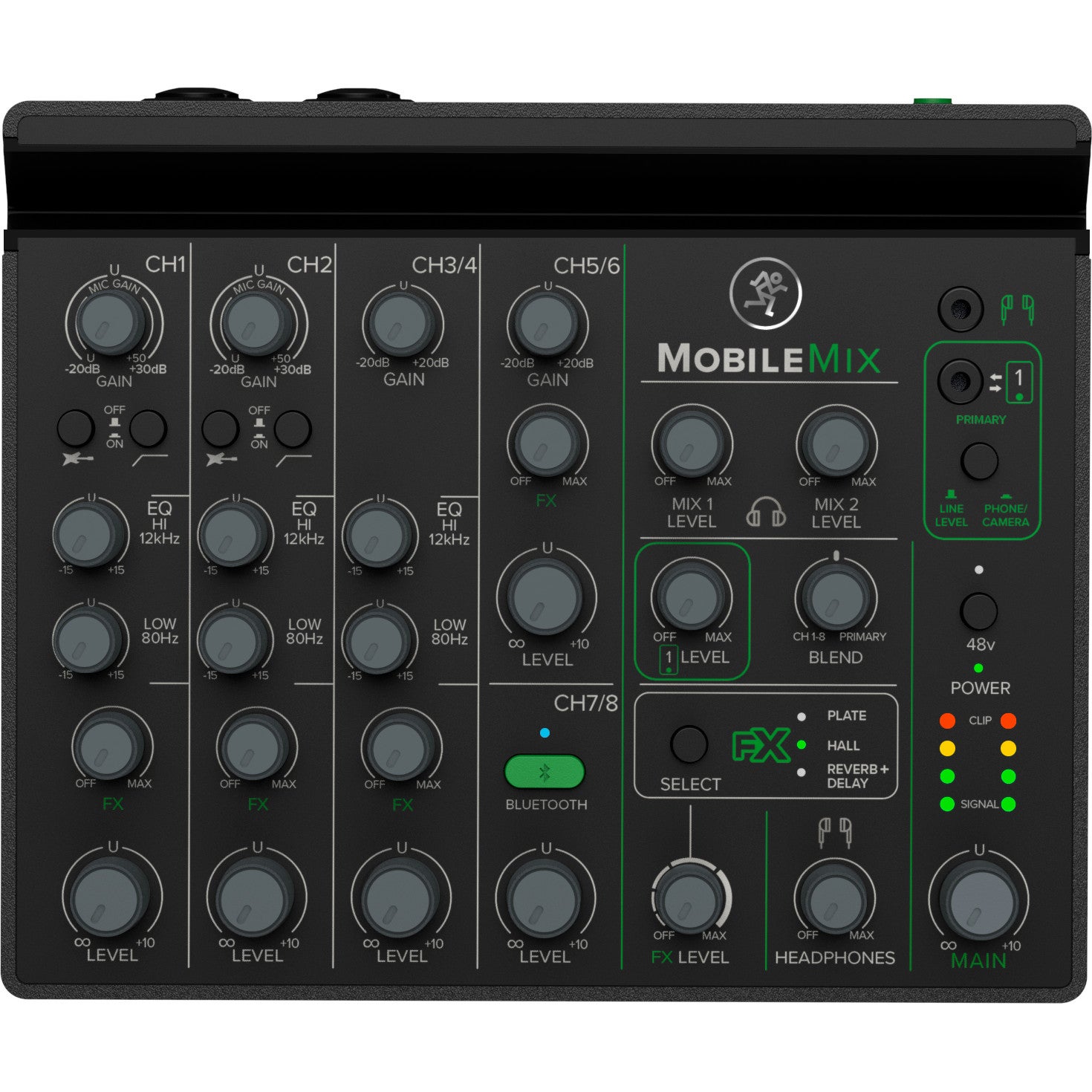 Mackie MobileMix compacte 8-kanaals mixer
