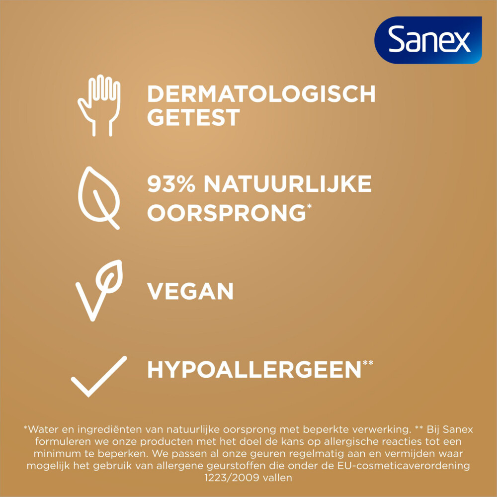 Sanex Douchegel Zero% Dry Skin400 ml
