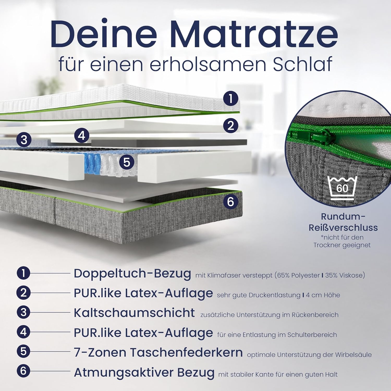 BeCo Feel Like Latex Taschenfederkernmatratze 180x200 cm mit 24 cm Höhe - 7-Zonen Matratze - PUR Like Latex Auflage - Like Latexmatratze mittelfest - Made in Germany