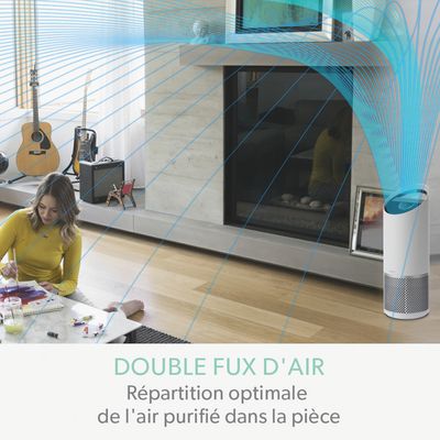 TruSens Z-3000 - Purificateur d'air pour grande pièce (70m²)