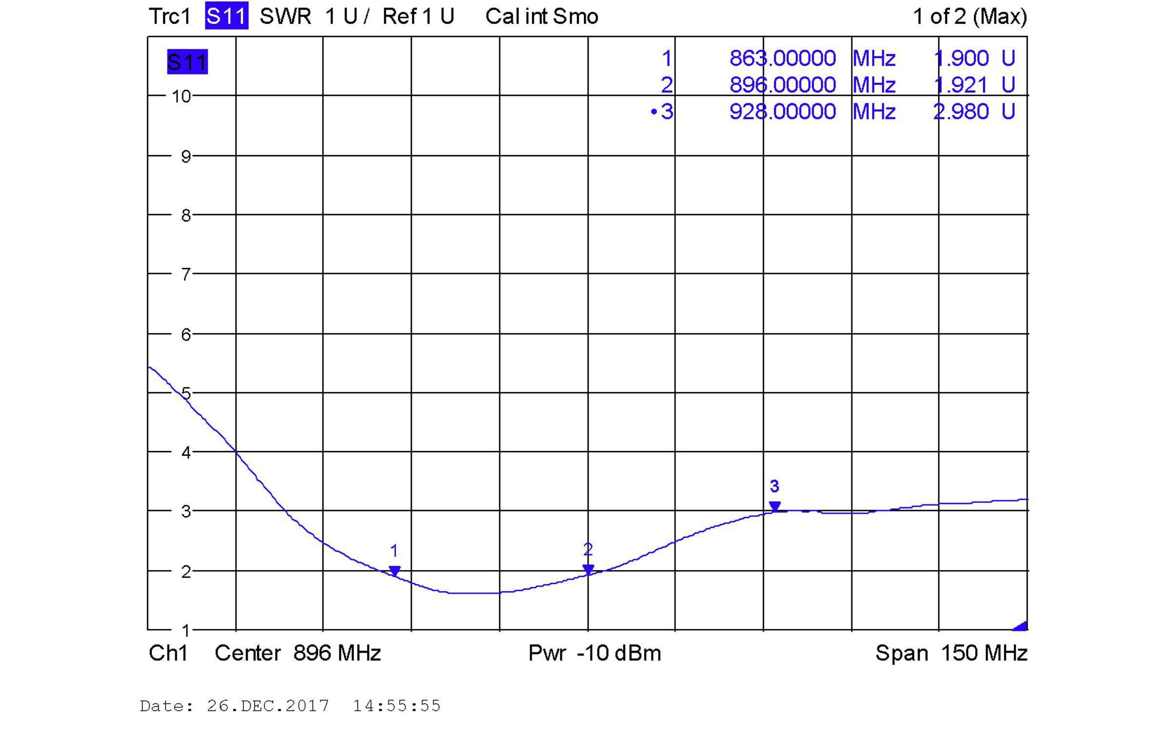 LTE/LoRA-Antenne 863 MHz - 928 MHz SMA 1.6 dBi RundstrahlDelock LPWAN 863 MHz - 928 MHz Antenne SMA Stecker 1.64 dBi omnidirektional mit Kippgelenk schwarz