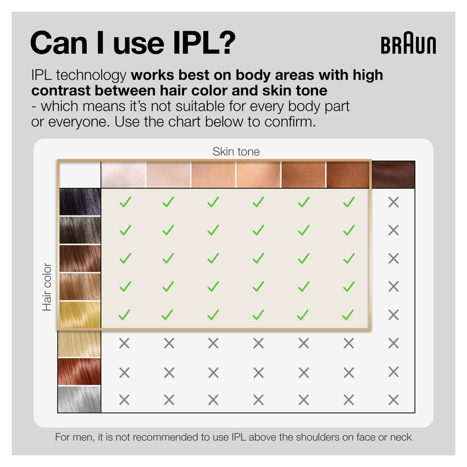 Braun - PL5152 IPL Hvid & Guld