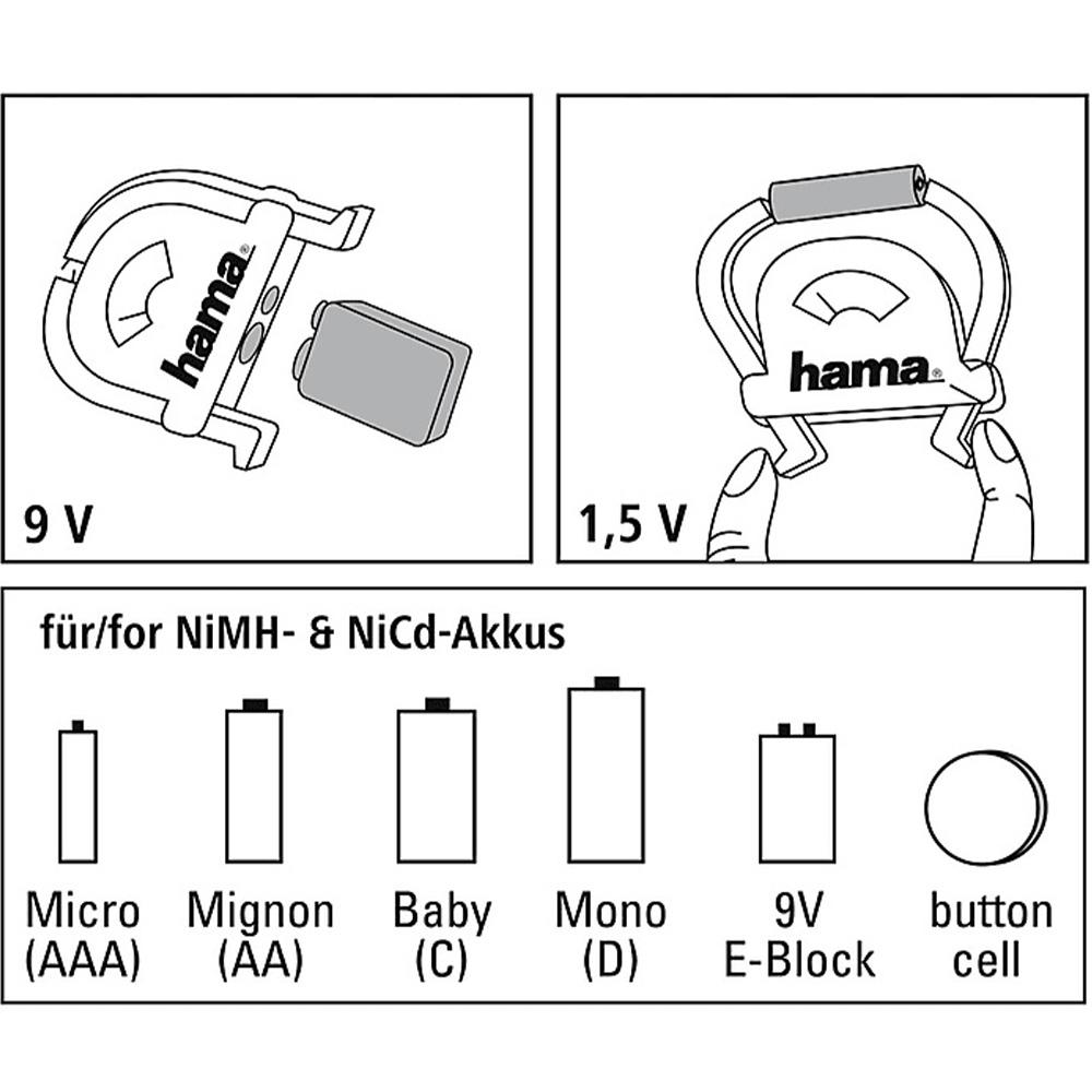 Akku / Batterie Tester Prüfer Analog Anzeige für Typ AA / AAA / C / D / E / Knopfzellen