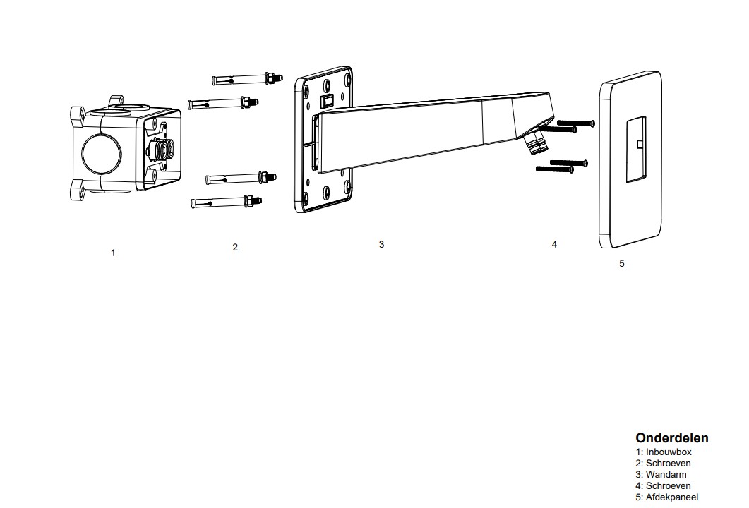 Hotbath Cobber M620 hoofddouche 30cm wit mat