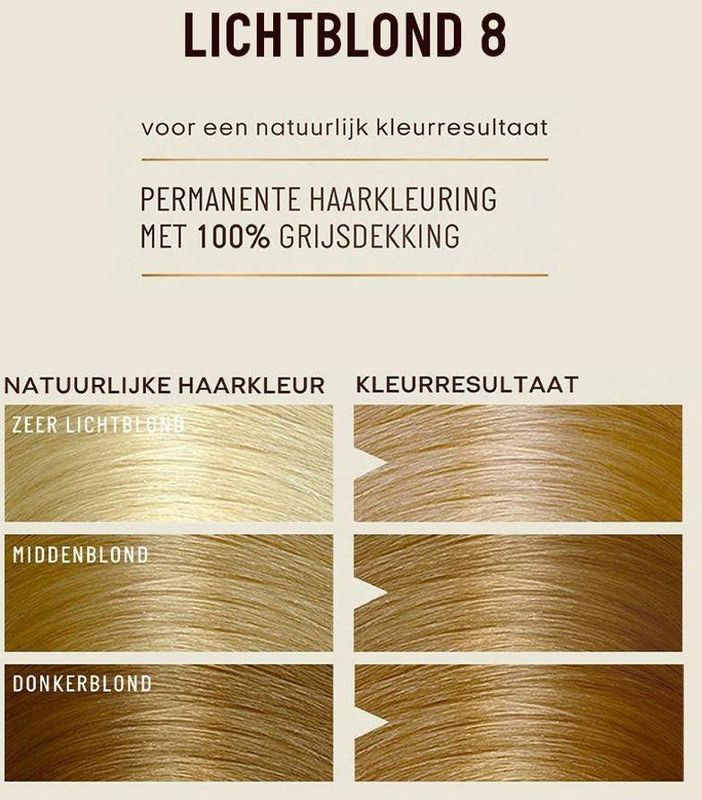 Guhl - Protecture Crème-Kleuring - 8 Lichtblond - Haarkleuring