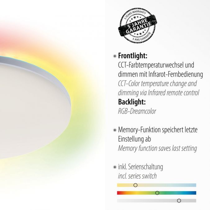 LED-Deckenleuchte