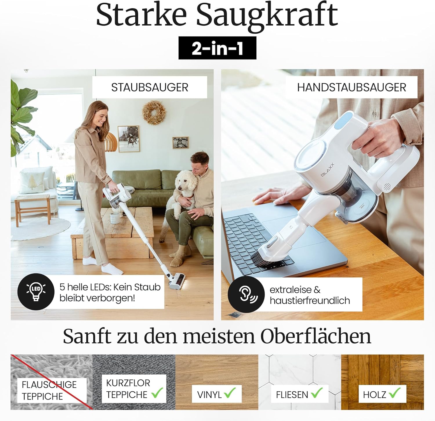 BLAXX LVX Akku Staubsauger kabellos – 60 Min Laufzeit, Akkustaubsauger mit 2 Akkus & Schnelllader, beutellos mit HEPA-Filter, leicht & leise, Smart Display, LEDs, Anti-Tangle-Bürste, Turbomodus