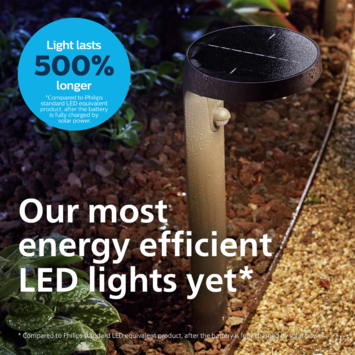 Philips solar sokkellamp Tyla antraciet