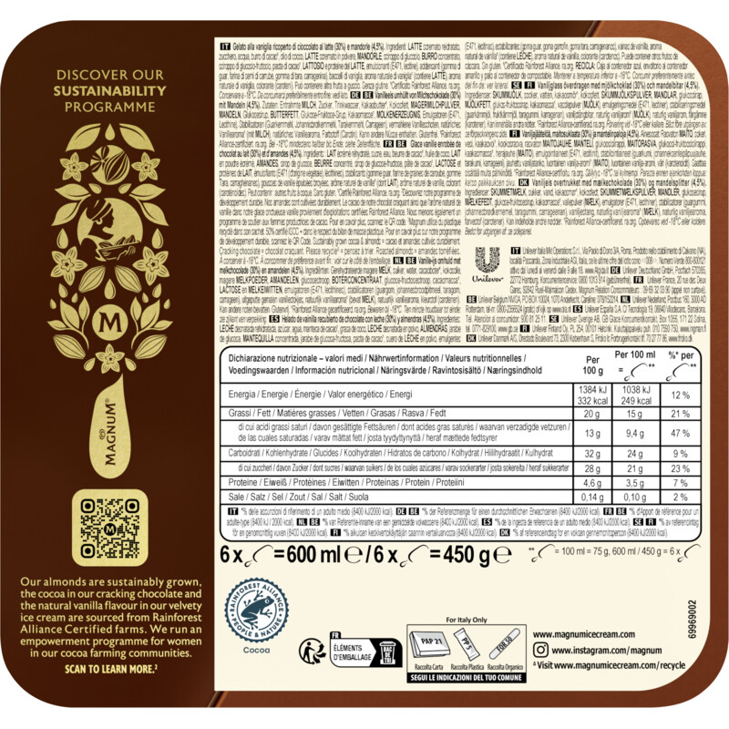 Magnum Almond
