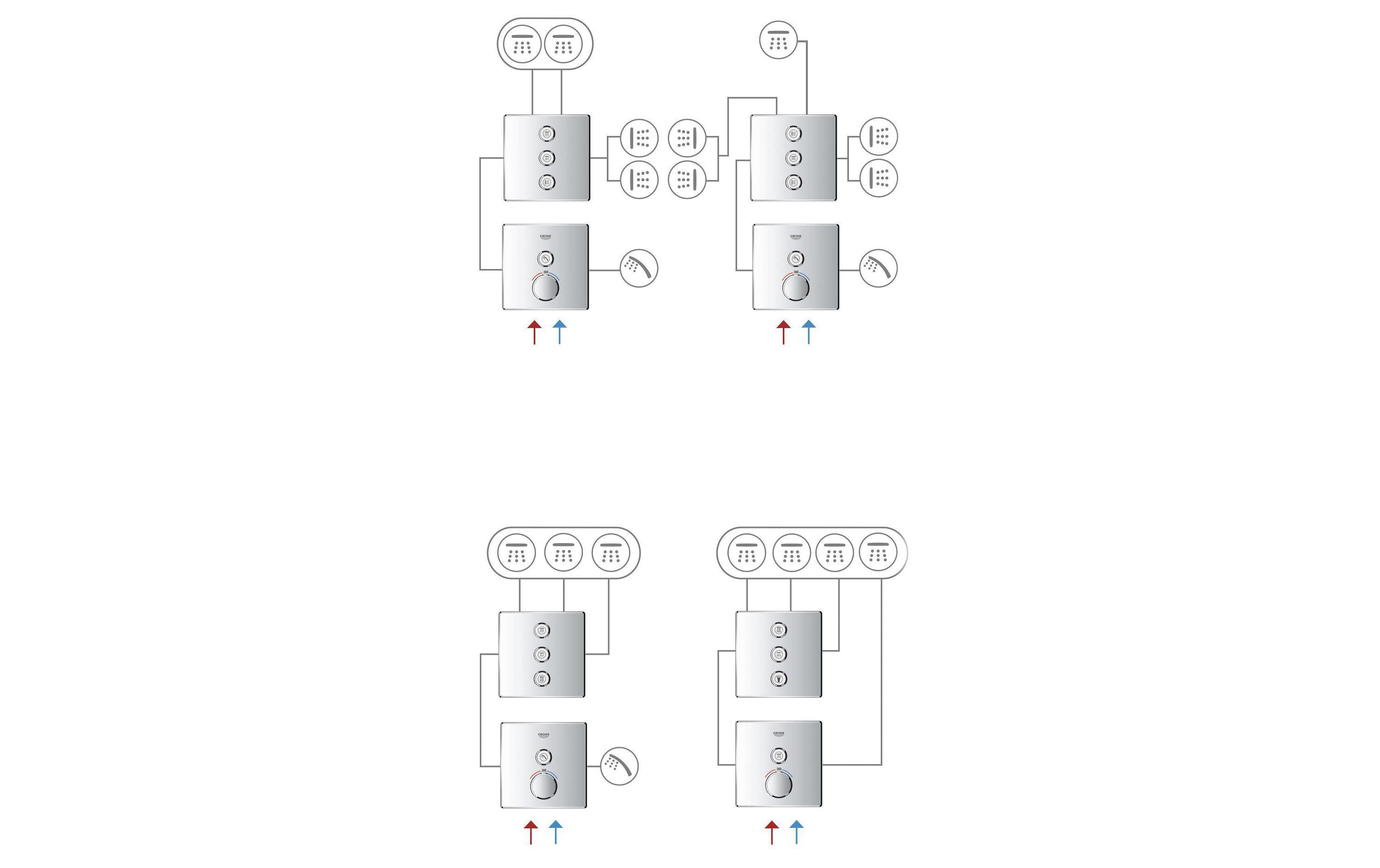 Duscharmatur Grohtherm SmartControl 43 mm, Chrom<br>Mit 3-fach Unterputzventil