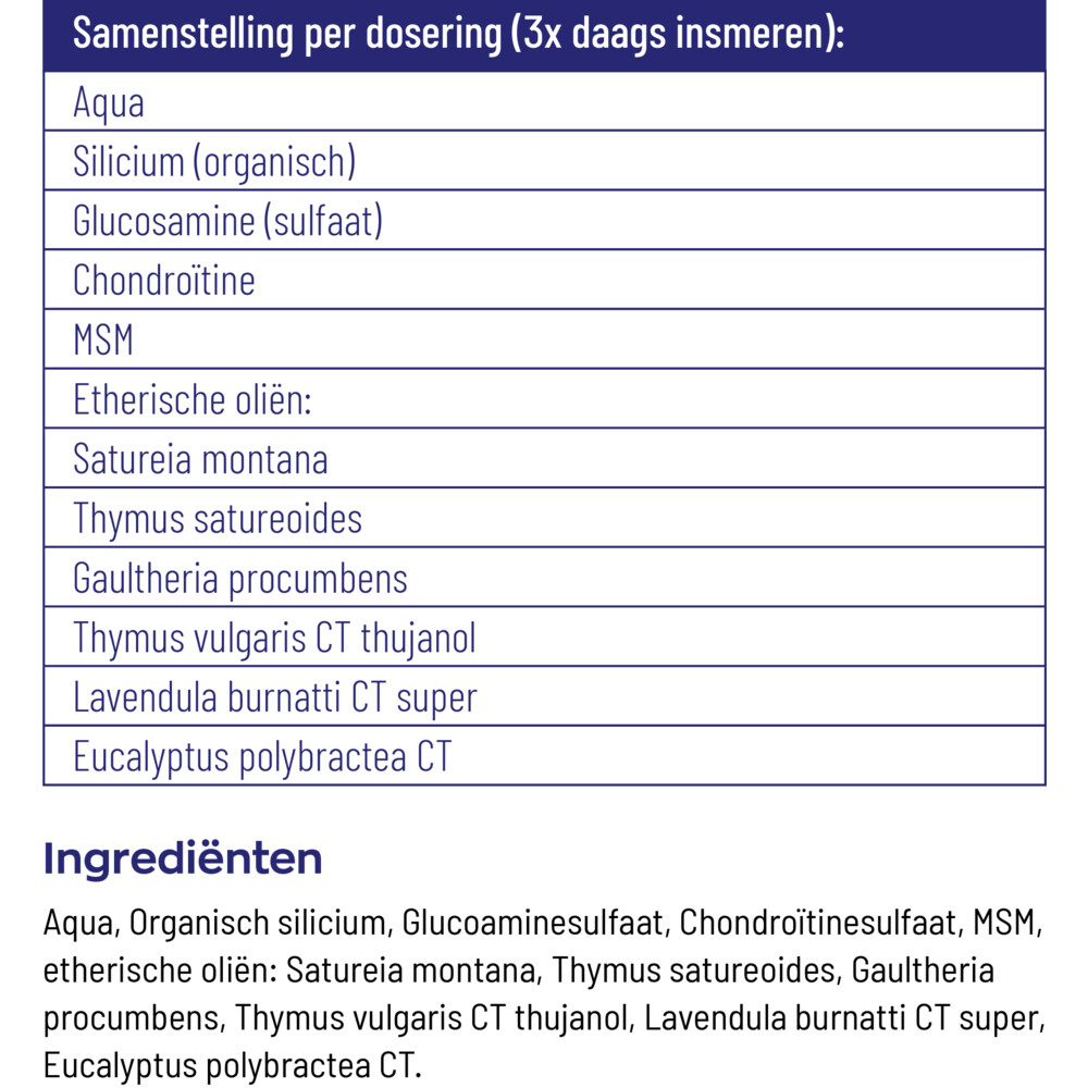 2x Vitakruid Glucosil Gel 150 ml