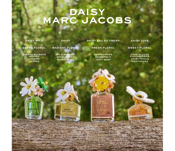 Marc Jacobs Daisy Wild Eau de Parfum