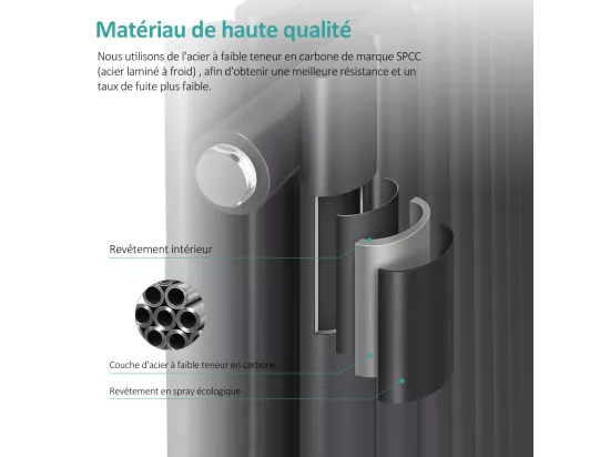 EMKE Radiateur eau chaude en acier Tube Rond Radiateur Mural Anthracite 180x24cm 678W Double Couche