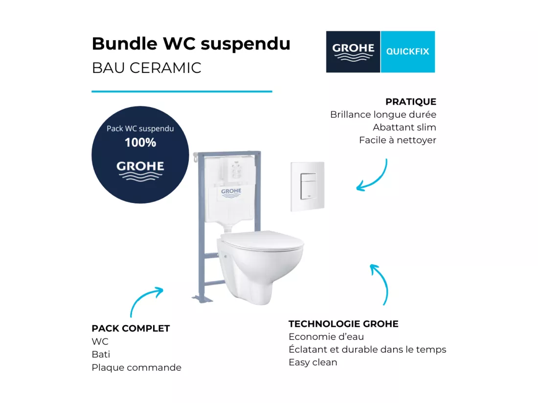 Pack WC sans bride Bau Ceramic Slim avec abattant + Bati support Solido + Plaque de commande carré blanc