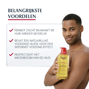 Eucerin pH5 Lichaamsverzorgingsset - Doucheolie en Bodylotion - 2 stuks