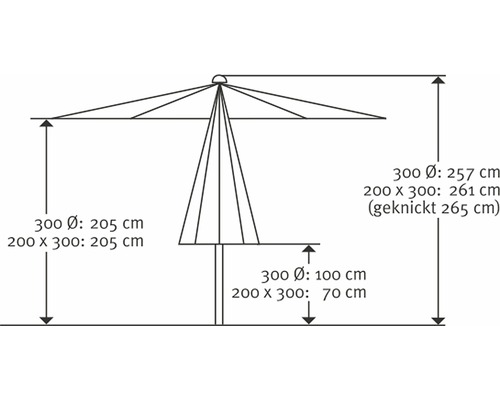 Schneider Malaga parasol Ø 300 cm antraciet