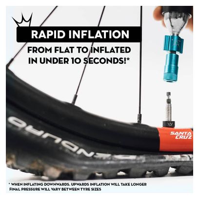 Gonfleur CO2 Peaty's Holeshot Orange