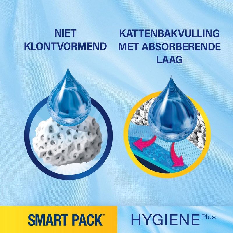 Catsan Kattenbakvulling - Smart Pack - 2 x 4 L