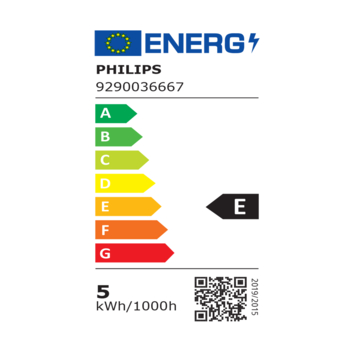Philips Hue opbouwspot Runner zwart - warm tot koelwit licht 4.2W - 2 spots met dimmer switch