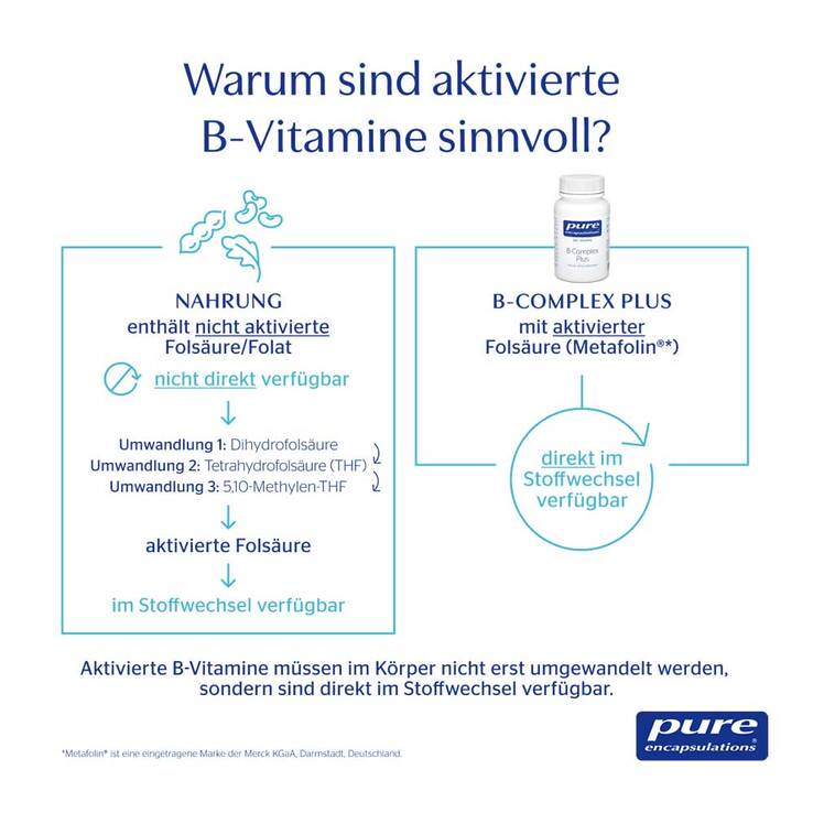 Pure Encapsulations B-Complex plus Kapseln, 30 St