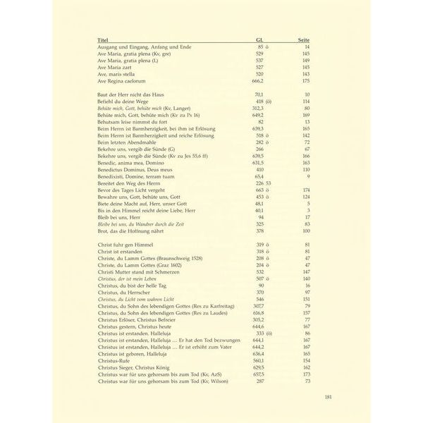 Bärenreiter Intonationen Zum Gotteslob