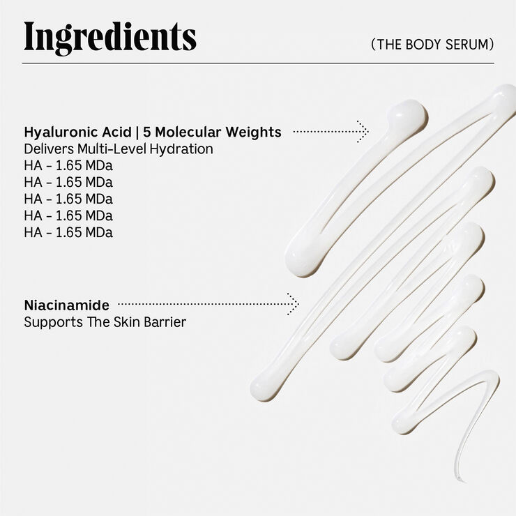 Nécessaire The Body Serum