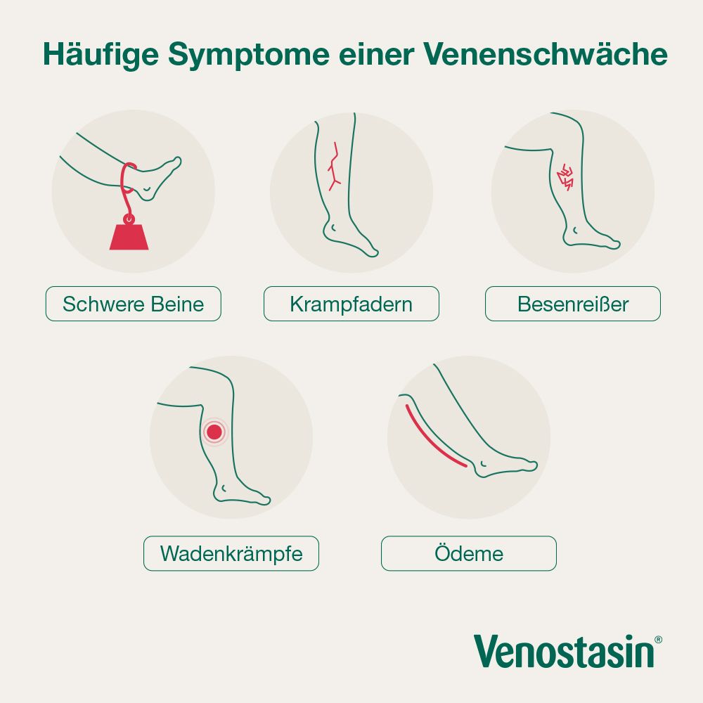 VENOSTASIN retard 50 mg Hartkapsel retardiert bei Venenleiden