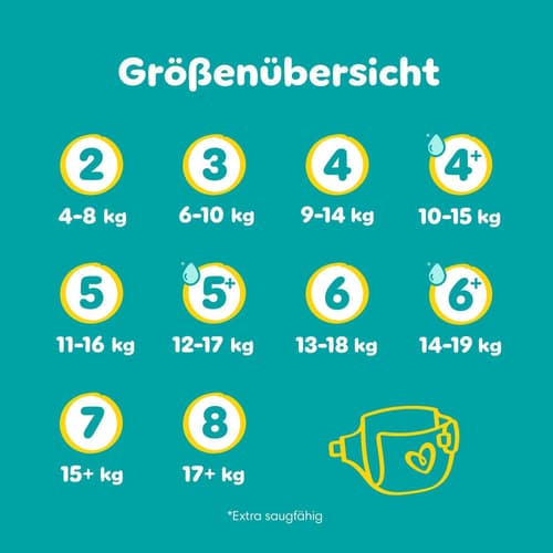 Pampers Baby-Dry Windeln Gr.5, Single Pack, 11-16kg