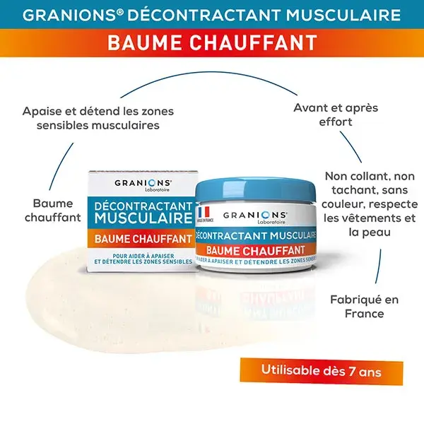 GRANIONS Baume Chauffant - Huile Essentielle - Camphre - Détente Musculaire