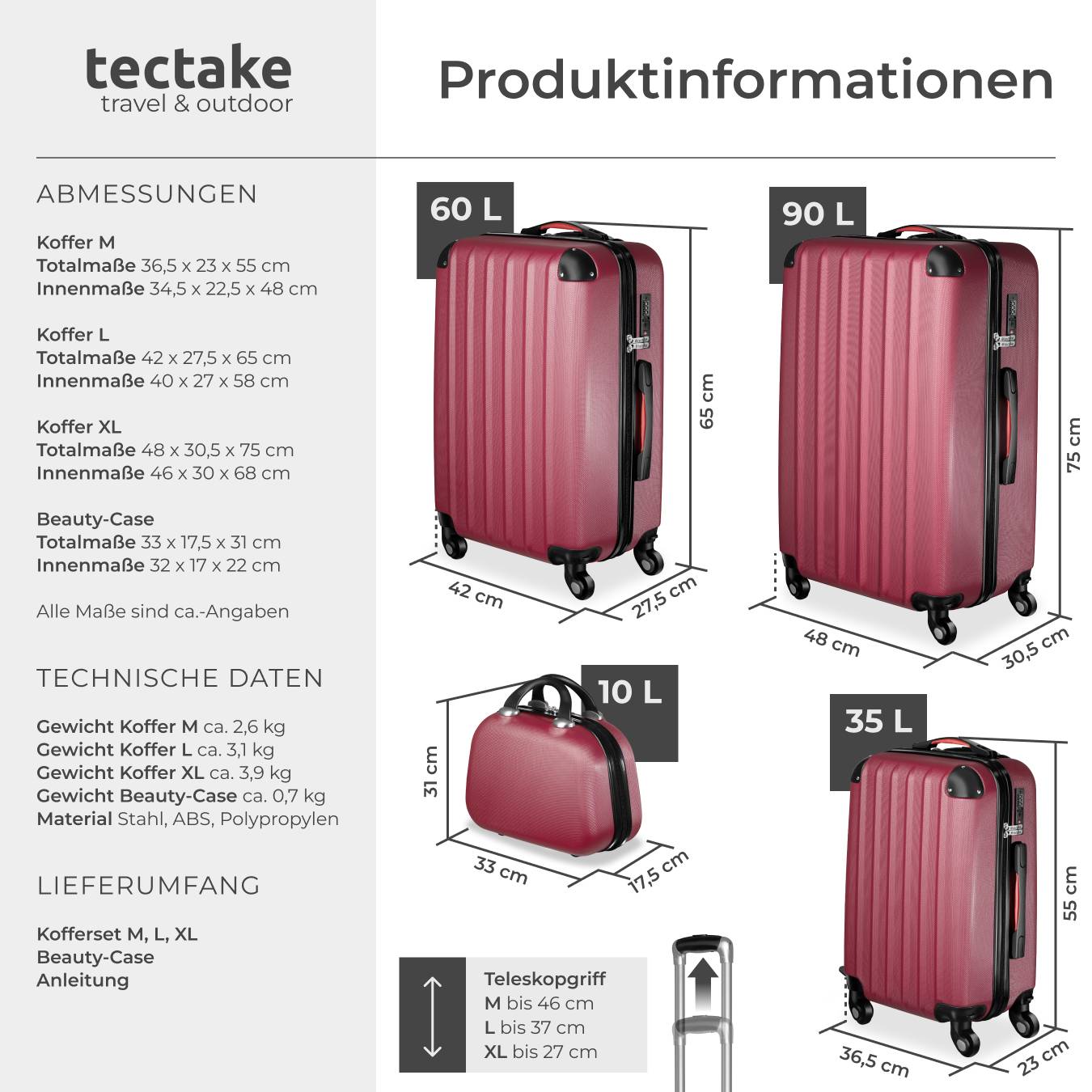 Hartschalenkoffer-Set Pucci