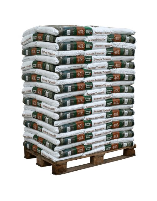 Boerenbond Bemeste Tuinaarde - Potgrond Turf - 40 l