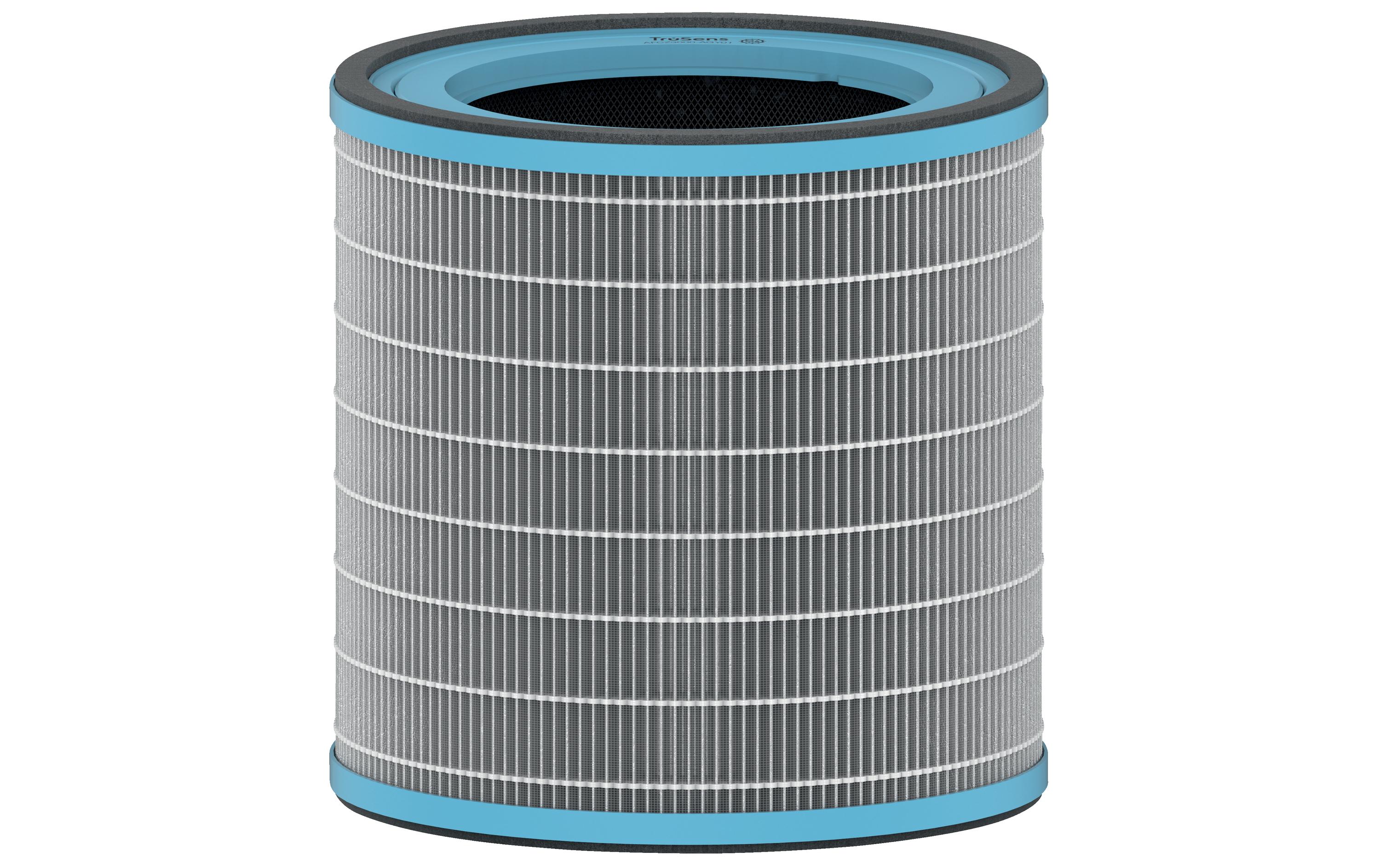 HEPA-Filter TruSens Allergie & Grippe 1 Stück3-in-1 HEPA Filtertrommel kompatibel mit Leitz TruSens Geräten Z-3500