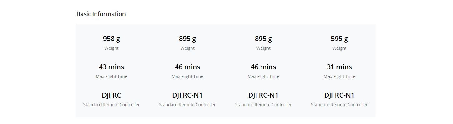 DJI - Mavic 3 Pro Cine Premium Combo