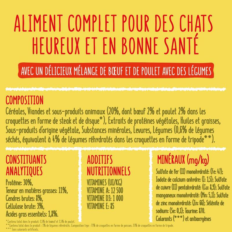 Friskies bœuf, poulet & légumes