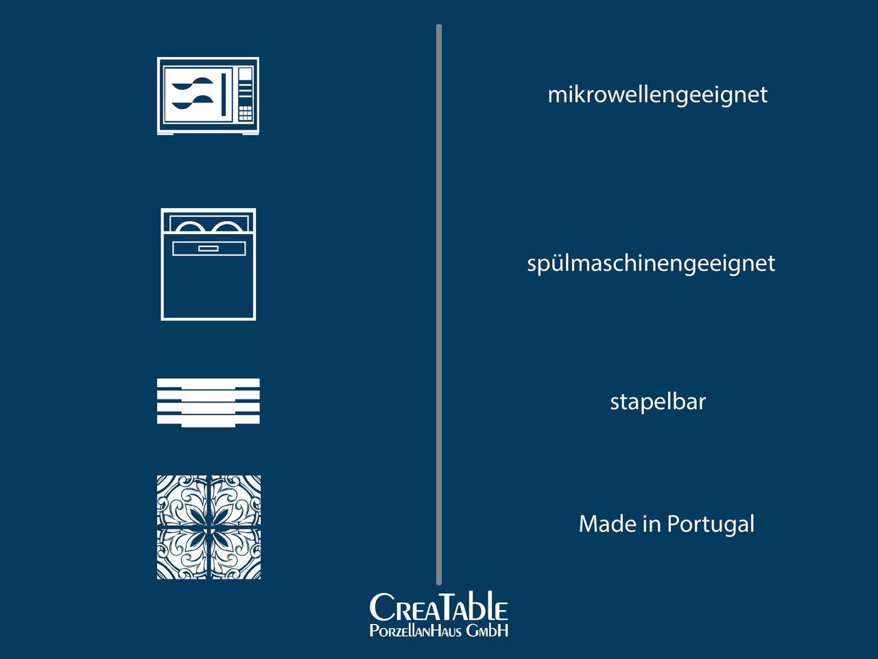 Creatable Tellerset 12-tlg. FUTURO