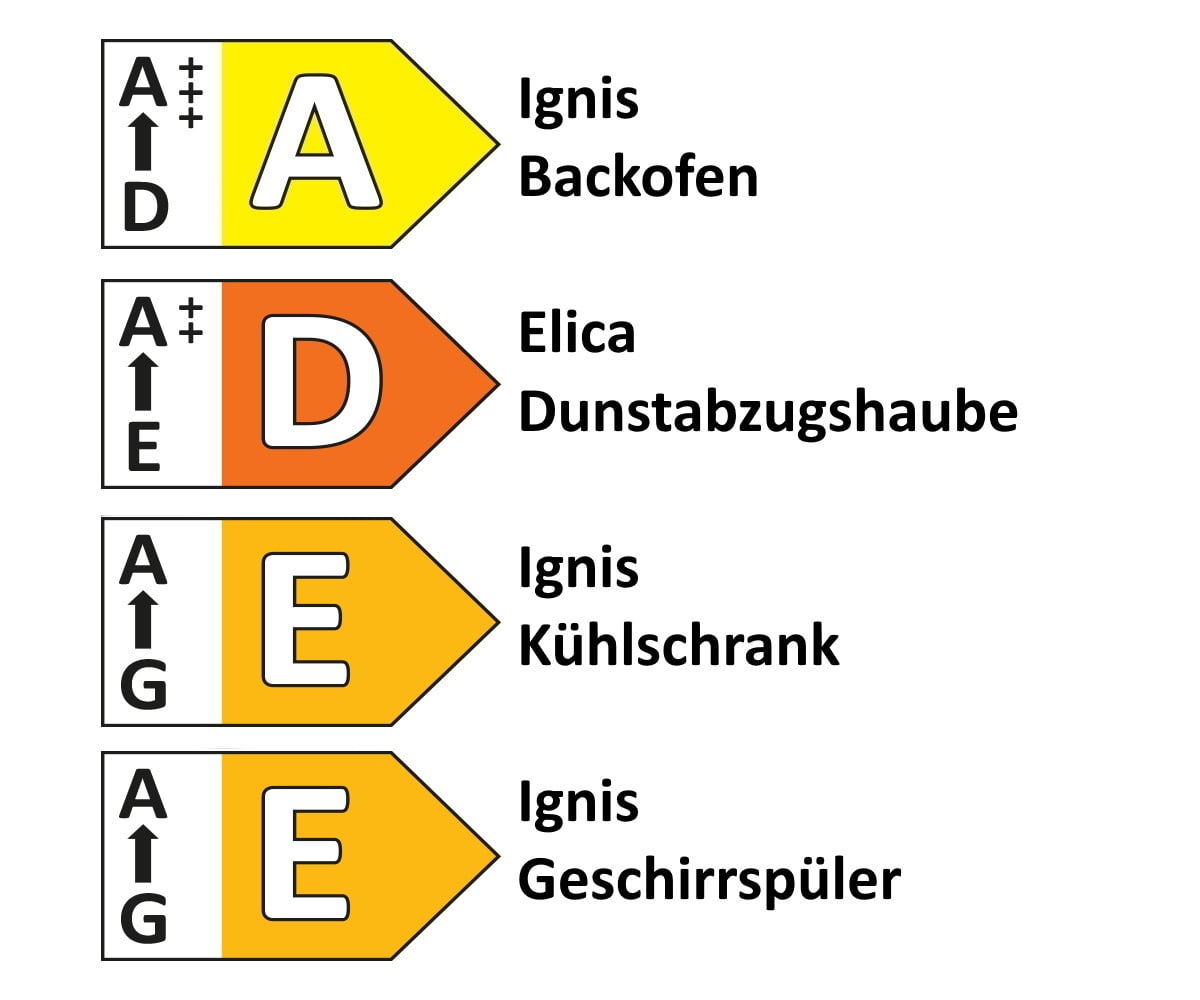 Einbauküche Win/Base, weiß, inkl. Elektrogeräte