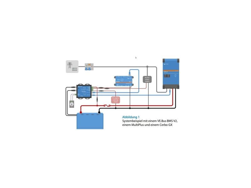 Victron Batterie-Management-System VE.Bus BMS V2 Batteriemanagementsysteme zum Anschluss und Schutz einer oder mehrerer Lithium-Batterie-Smart-Batterien mit 12.8 V und 25.6 V