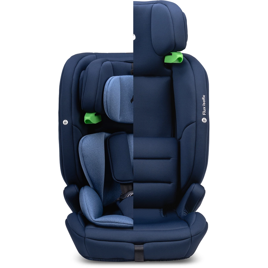osann Autokindersitz Flux Isofix iSize Navy Melange