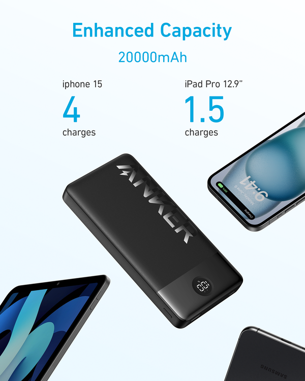 Anker - Power Bank - PowerCore 20K II 12W - Sort