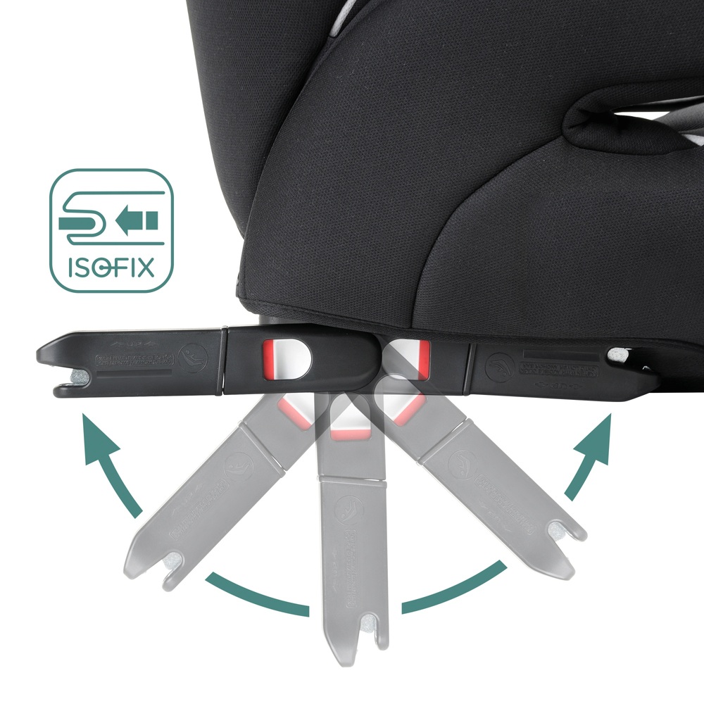 miniuno OmegaFix Gruppe 2-3 Autositz mit ISOFix-Konnektoren