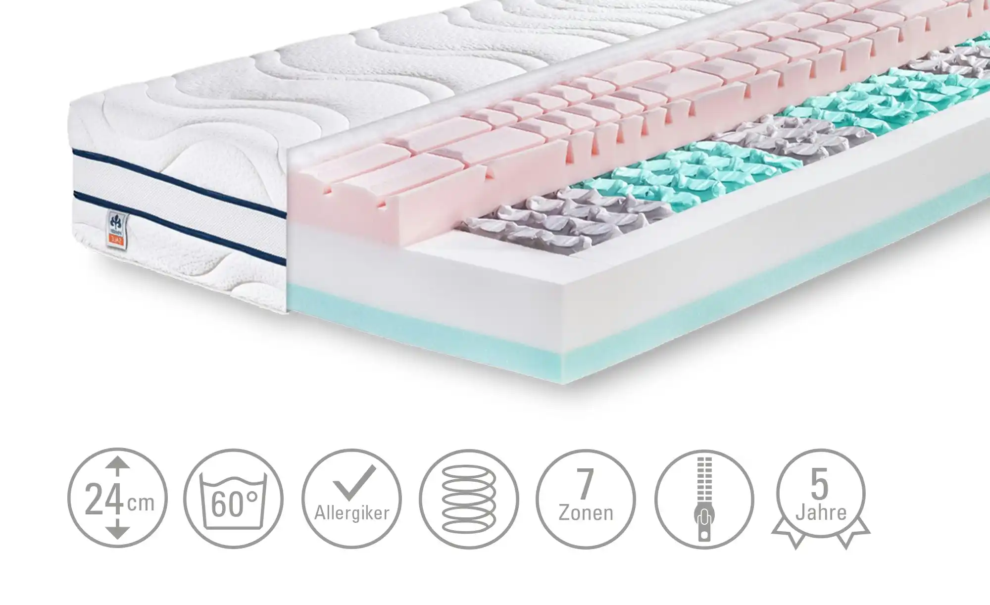 IRISETTE Taschenfederkernmatratze