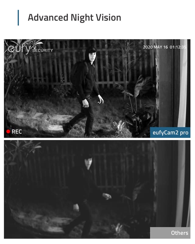 Eufy Cam 2 Pro trådløst 2K QHD add-on smart-kamera (hvid)